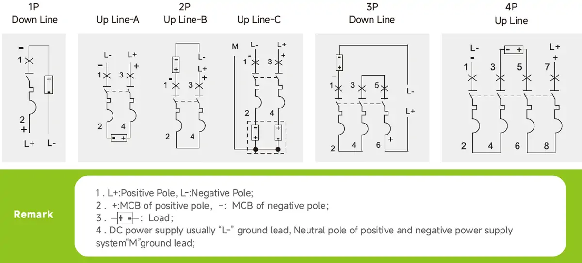 GYM9H-125 DC Miniature Circuit Breaker Wiring Diagram Connection Guide