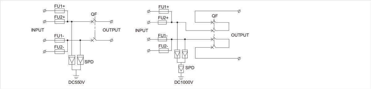 GYPV/2-1 DC Combiner Box-1