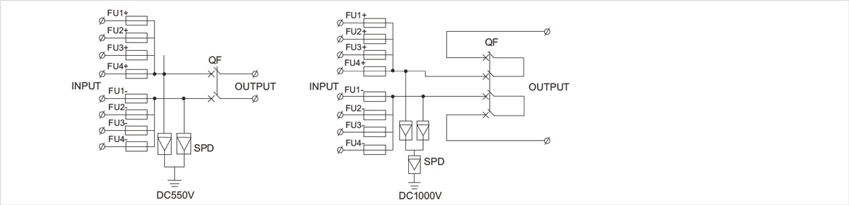 GYPV-4-1 DC Combiner Box