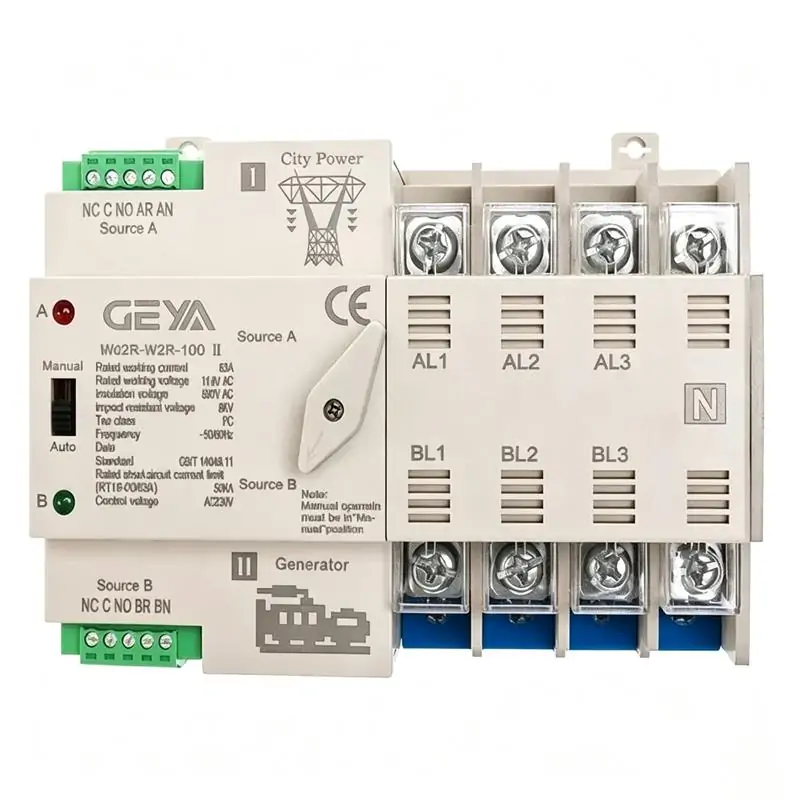 W2R 4P Automatic Transfer Switch ATS for Backup Power Protection