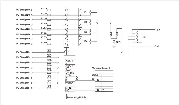 GYPV/12-1 PV Combiner Box wiring diagram showing 12 string PV inputs and DC output connection