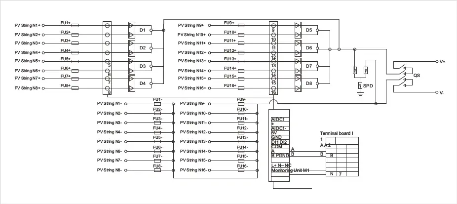 GYPV/16-1 DC Combiner Box Working Principle and PV System Wiring Diagram