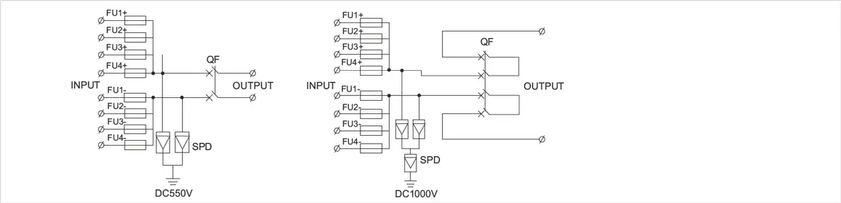 GYPV/4-1 DC PV Combiner Box Wiring Diagram for Solar Inverter System