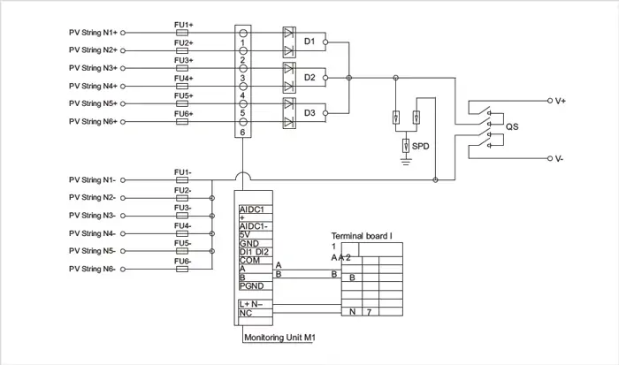 GYPV/6-1 DC PV Combiner Box Wiring Diagram for Solar System