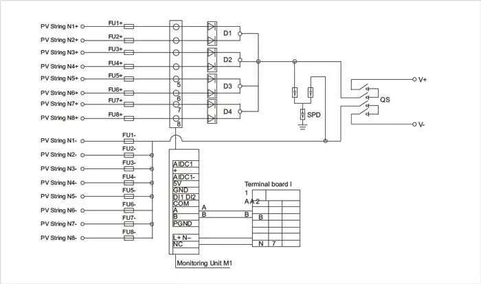 GYPV/8-1 DC Combiner Box wiring diagram showing 8 PV string inputs and DC output connection