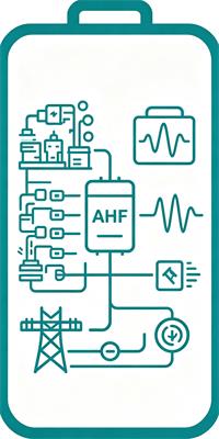 Advanced harmonic suppression with Active Harmonic Filter solution