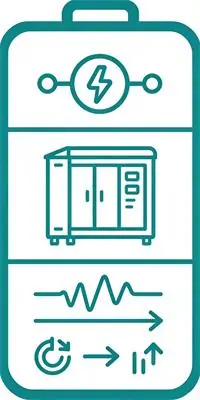 Advanced Power Quality Technology solution with intelligent compensation and control