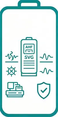 Flexible modular Static Var Generator solution