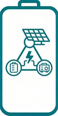Flexible Multi Energy Integration Solution for Battery Energy Storage System