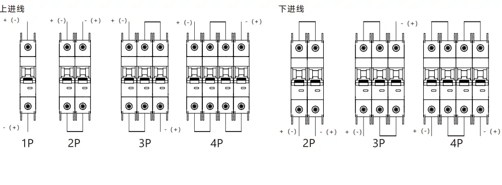 GYH8-63 DC Switch Disconnector Electrical Connection Diagram