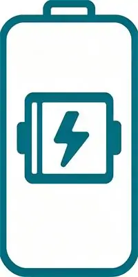 High Energy Efficiency Energy Storage System