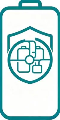 High Protection Durable Energy Storage System for Industrial Applications
